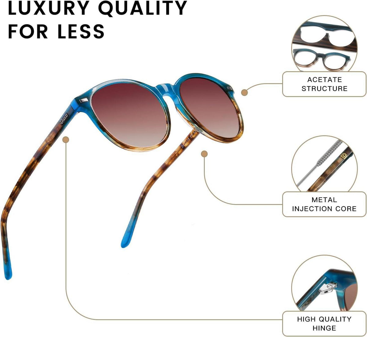 Polarisierte Retro Damen Sonnenbrille UV400 Vintage Acetat Rahmen Blau