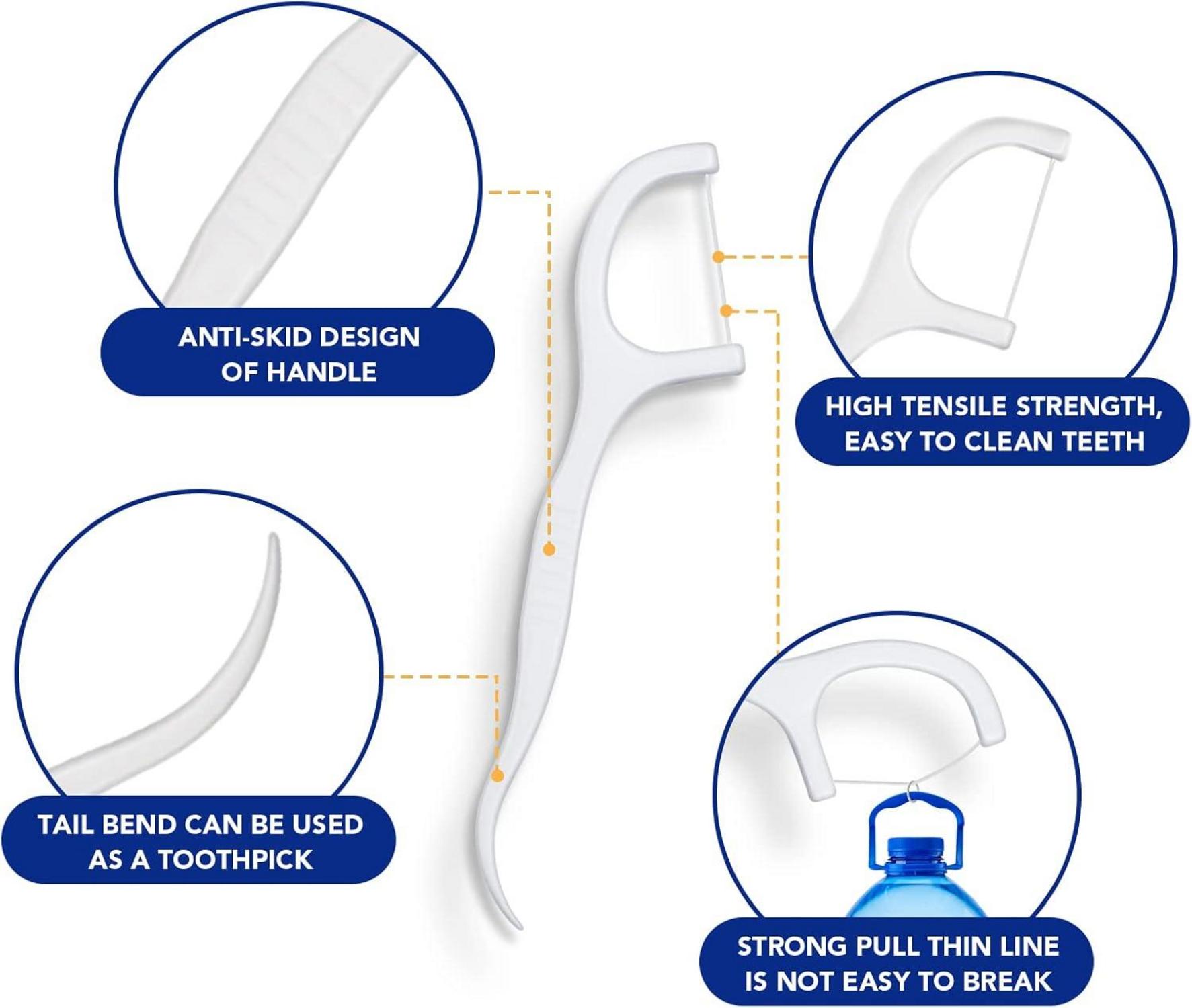 Zahnseide Picks Sticks Clean Floss 2-in-1 Funktion 500er Pack