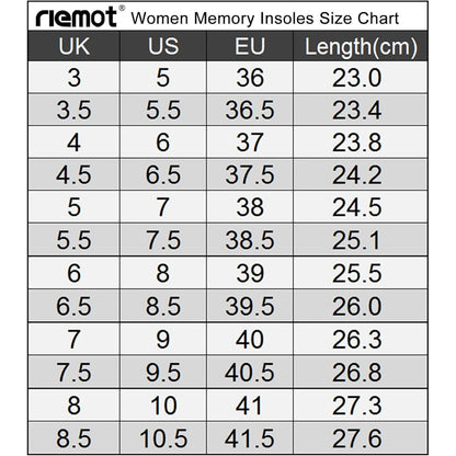 Memory Foam Einlegesohlen für Damen Herren - Weiche
