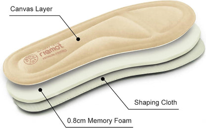 Memory Foam Einlegesohlen für Damen Herren - Weiche