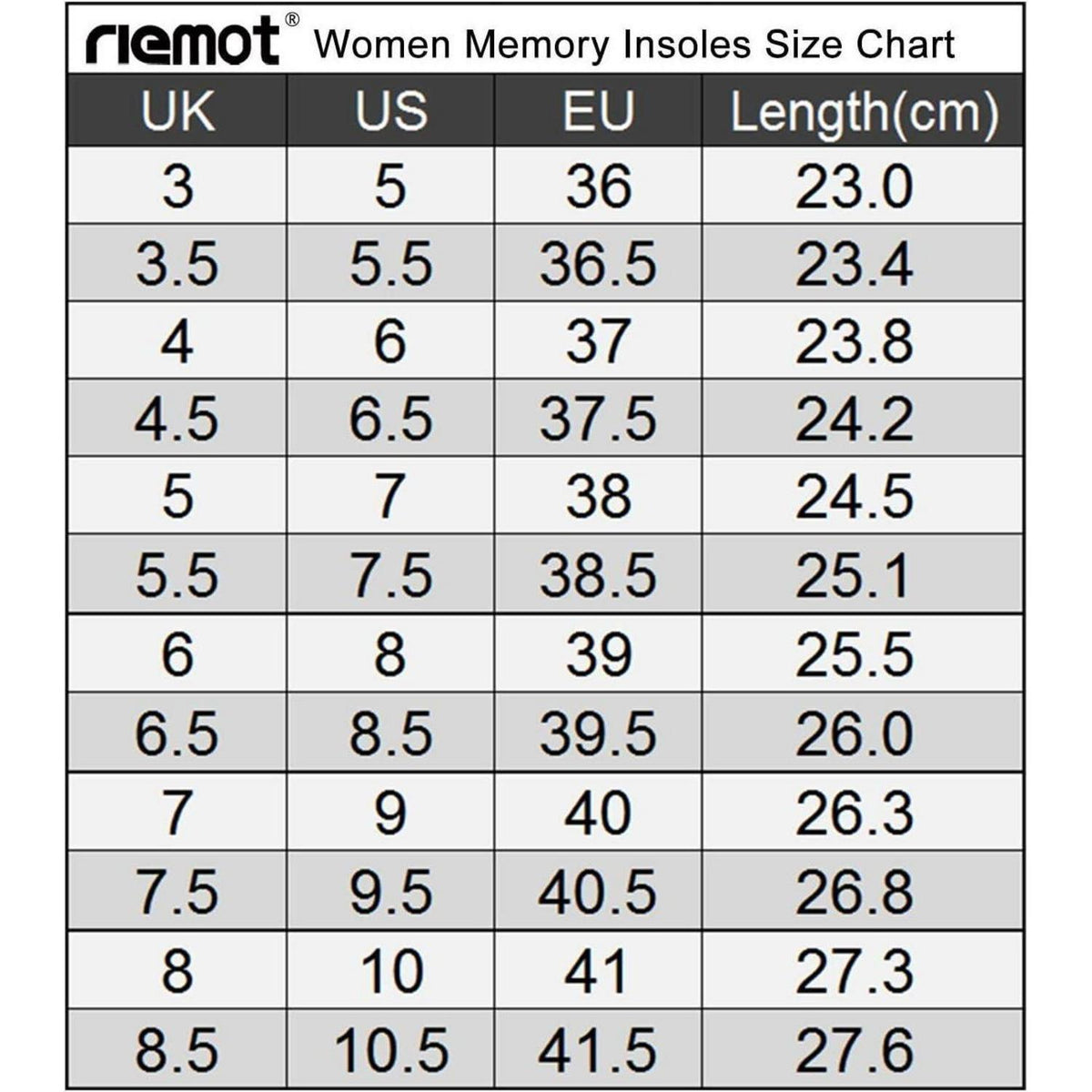 Memory Foam Einlegesohlen Damen Rosa Gr. 39