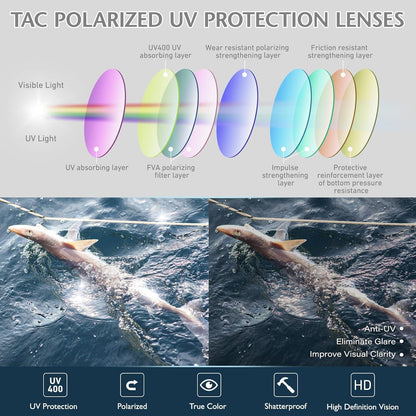 LINVO Polarisierte Sonnenbrille Herren Al-Mg Ultraleicht UV400 Cat 3 CE