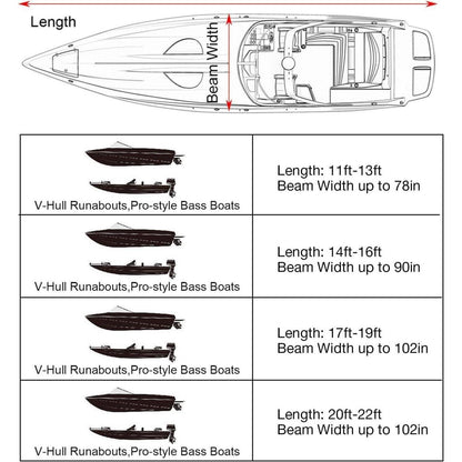 Wasserdichte Bootsplane 17-19ft – Schutzcover für Ihr Boot
