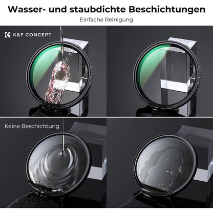 Variabler ND-Filter 49mm ND2-32 für Landschafts- & Videografie
