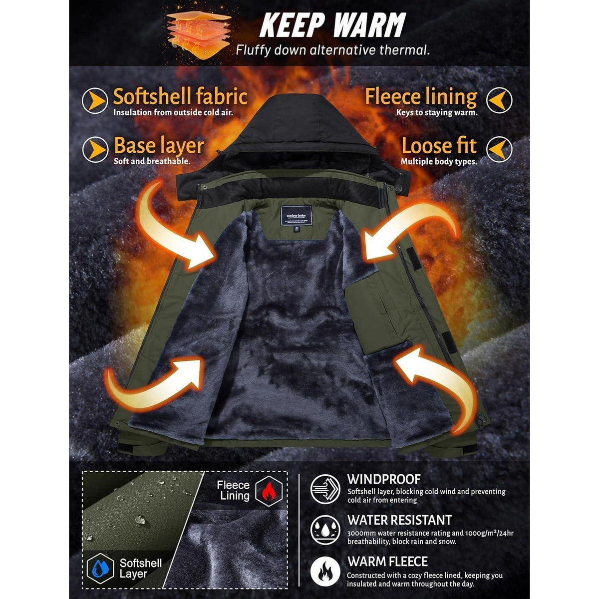 Herren Winterjacke wasserdicht warm gefüttert mit Kapuze Armeegrün L