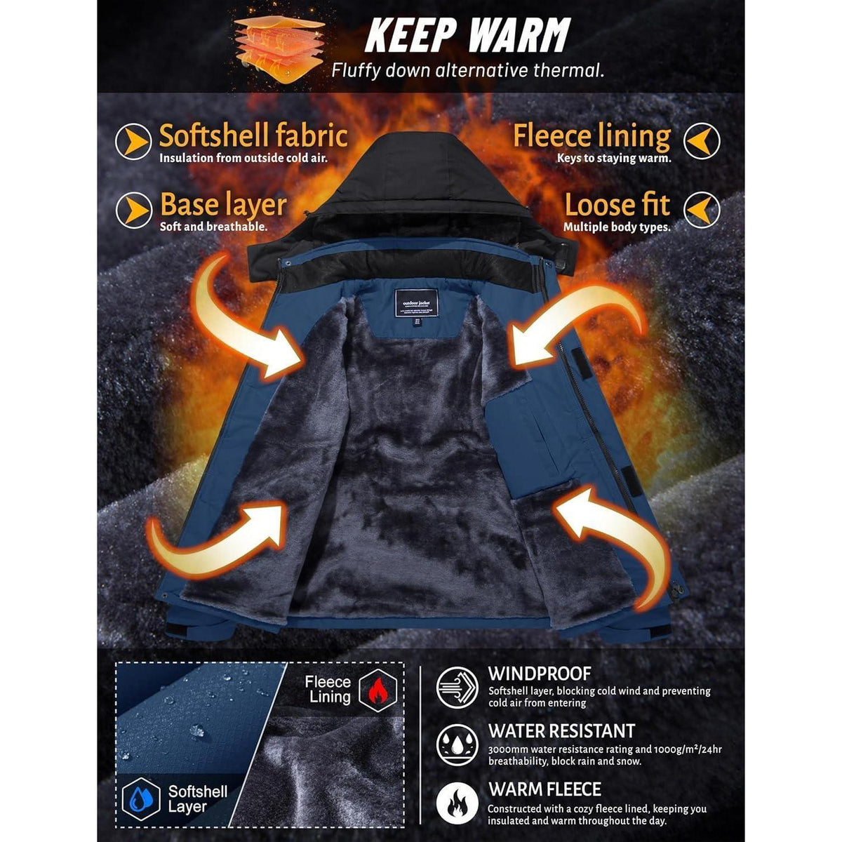 Herren Winterjacke wasserdicht & winddicht mit Fleece-Futter