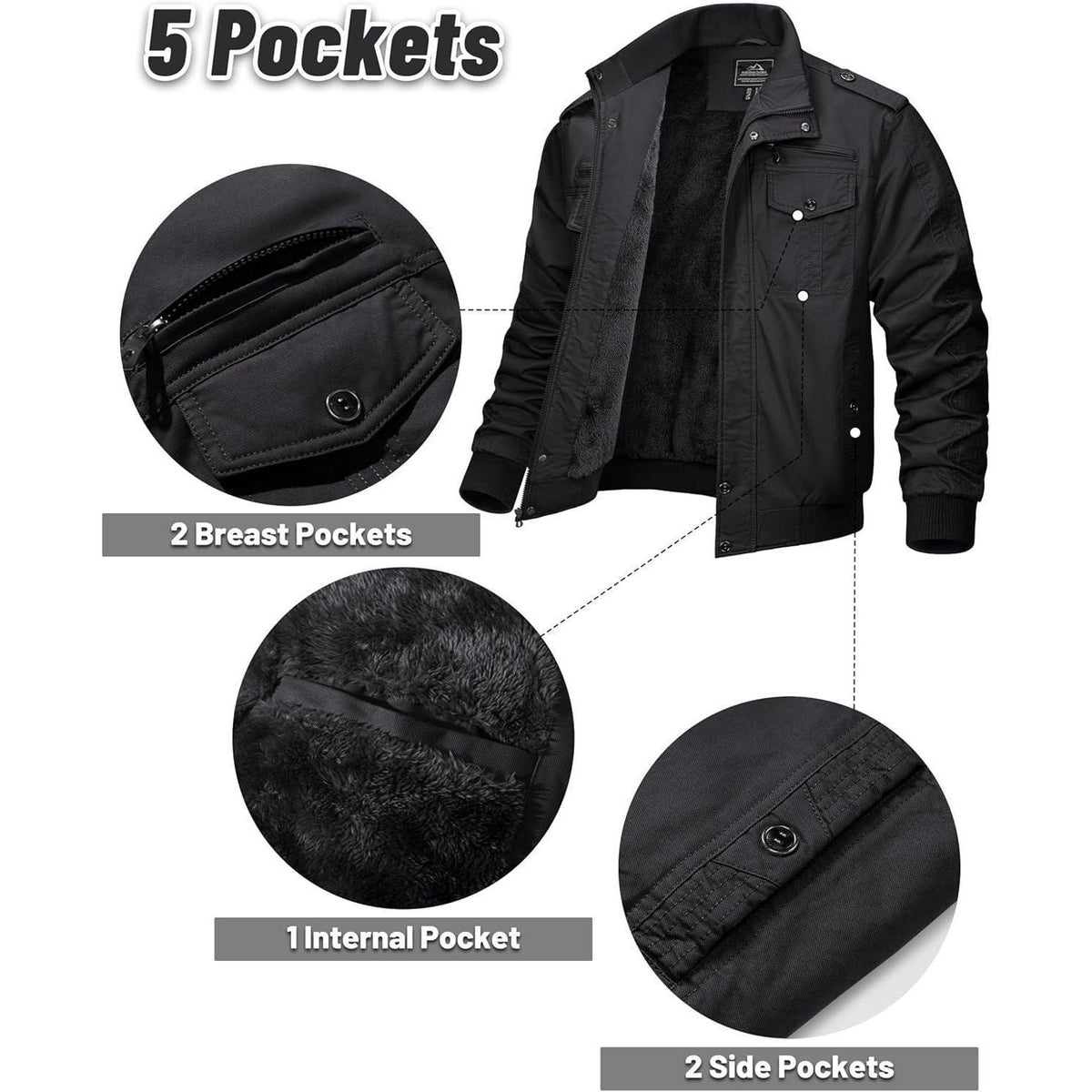Herren Fleecejacke Winterjacke Warm & Praktisch – Schwarz