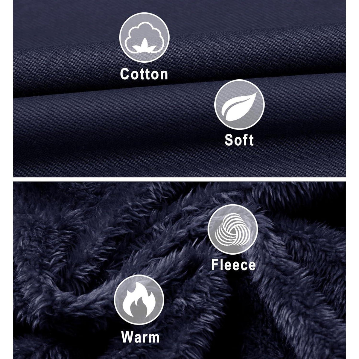 Herren Winterjacke gefüttert Fleece Parka Dunkelblau