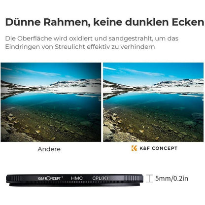 40.5mm Slim Zirkularer Polfilter CPL Filter Optisches Glas