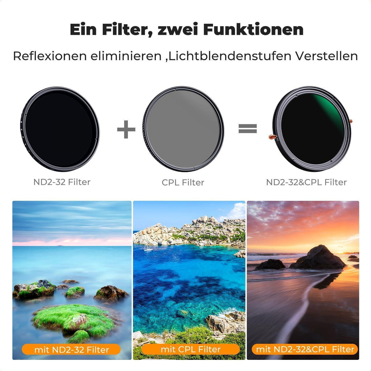 Variabler ND & CPL Filter 2-in-1 für 49mm Objektive