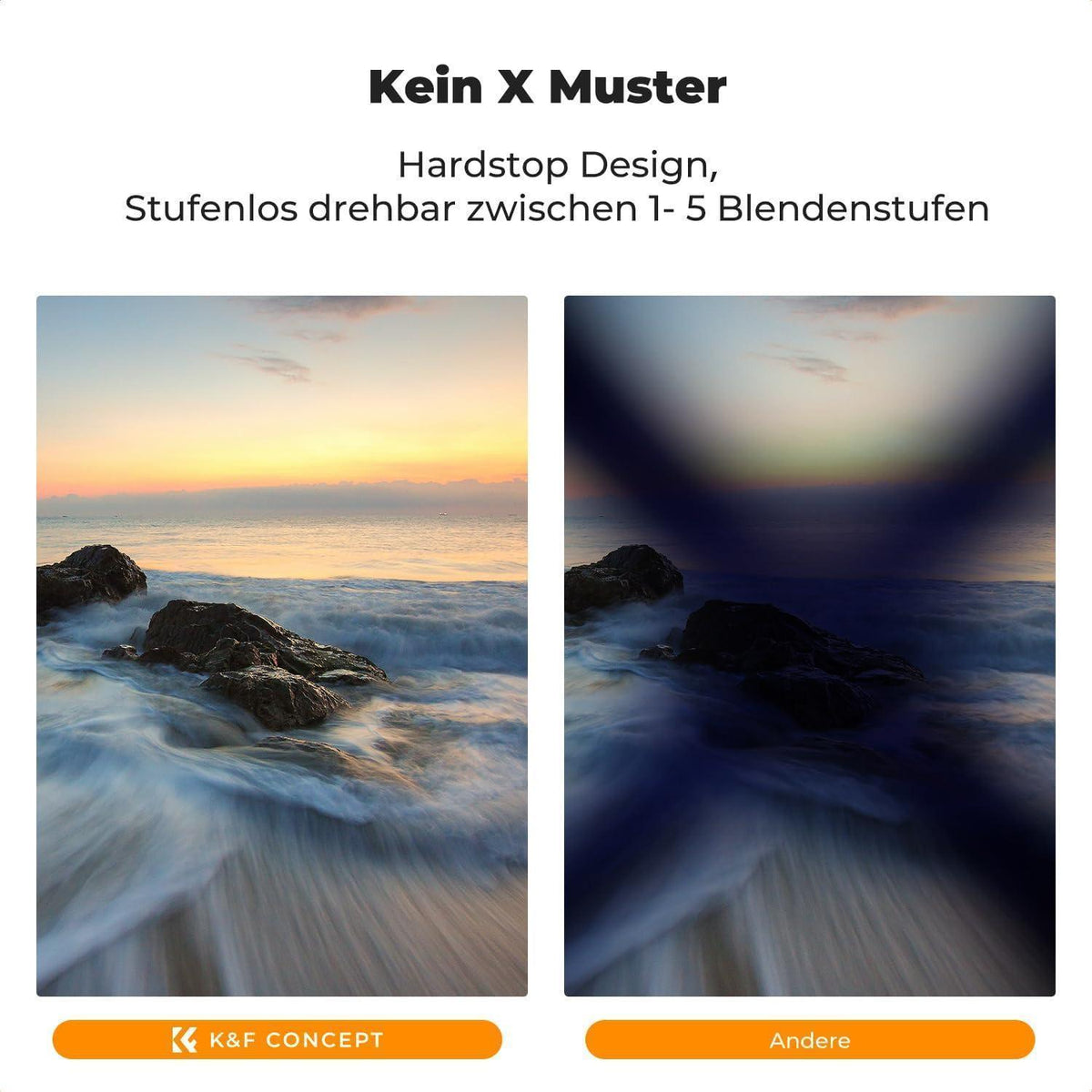 Variabler ND & Polfilter 62mm, 1-5 Blendenstufen