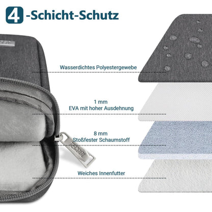 TECOOL 13,3 Zoll Laptop Tasche Schutzhülle MacBook Air Pro