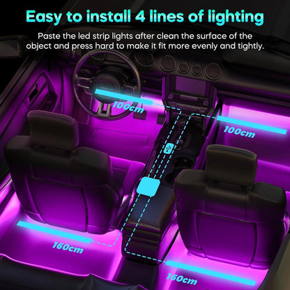 Innenbeleuchtung Auto LED Strip Ambientebeleuchtung USB APP