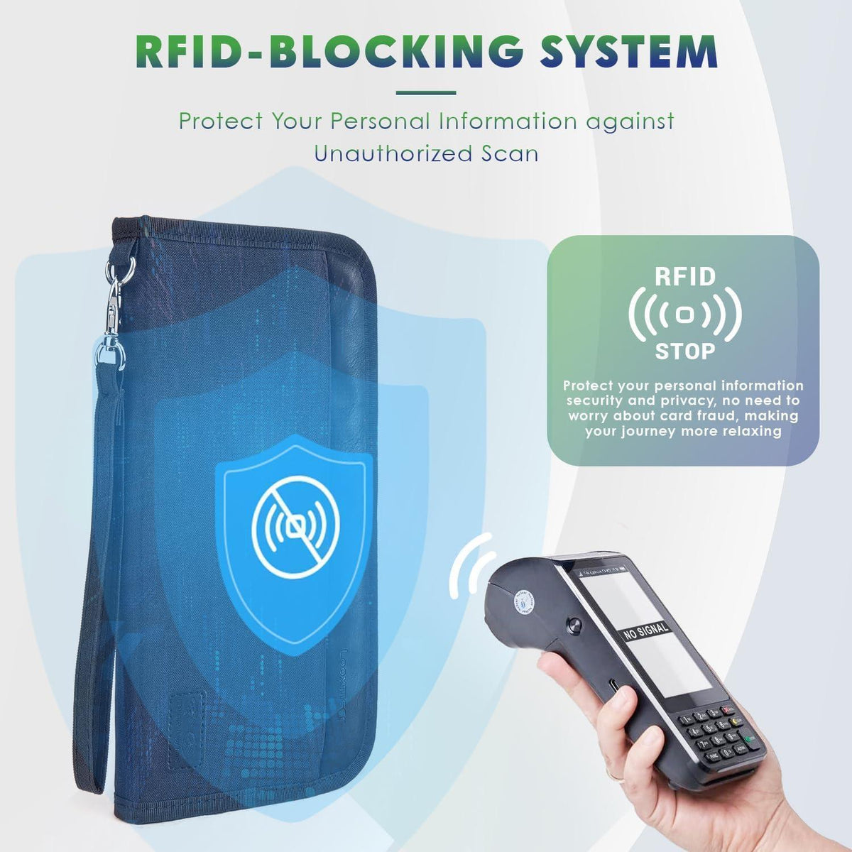 Reiseorganizer mit RFID-Schutz, wasserdicht, für Familie