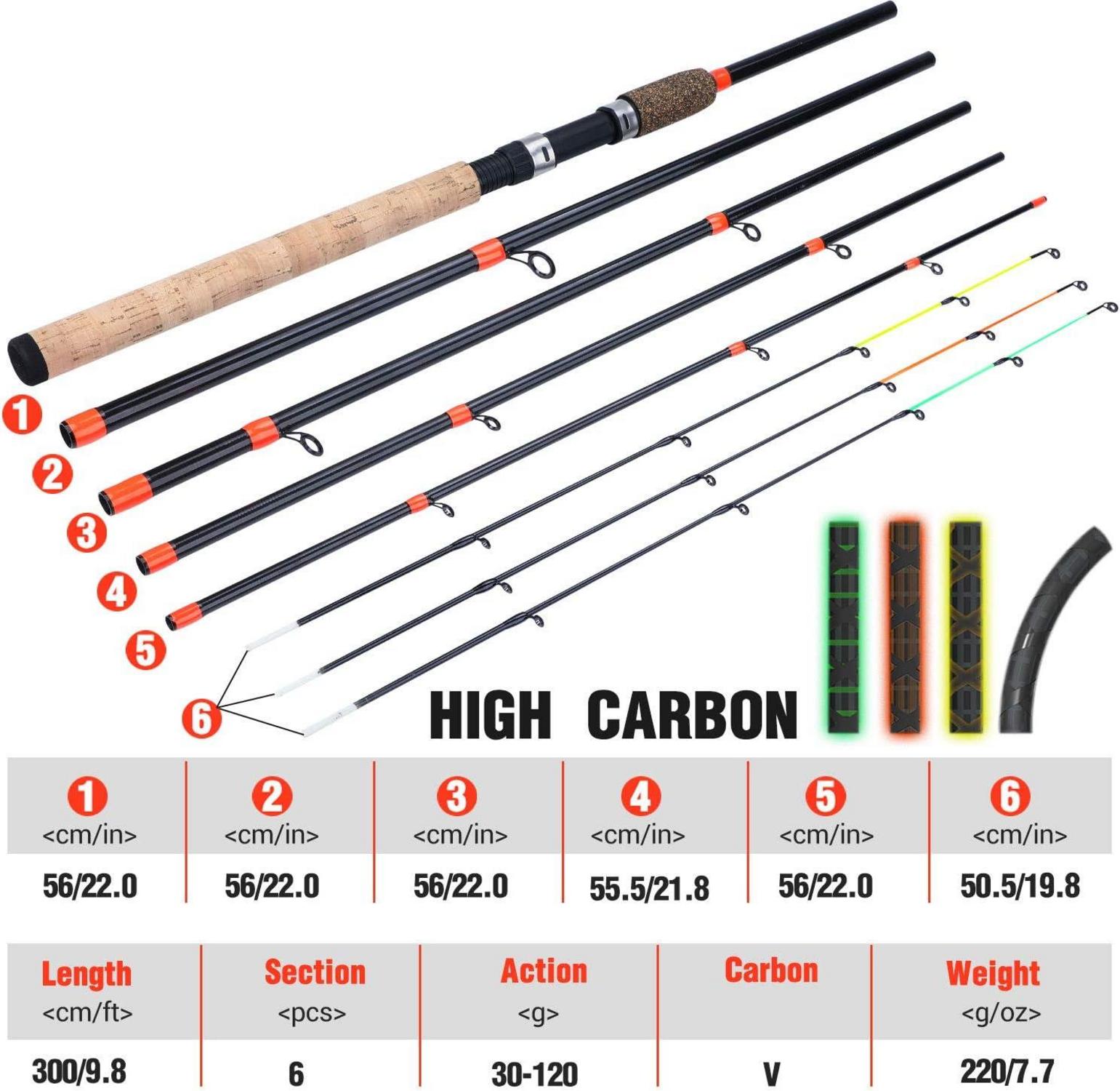 Tragbare Angelrute mit 3 Spitzen: Sougayilang Feeder Rod