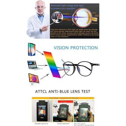 ATTCL Unisex Blaulichtfilter Brille UV-Block Gaming
