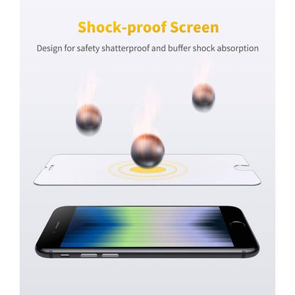 Panzerfolie iPhone SE 2022/2020 (2 Stück), Schutzglas 9H