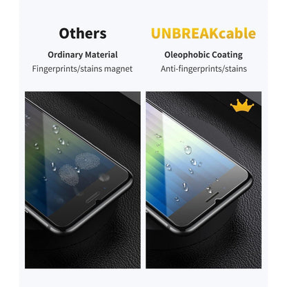 Panzerfolie iPhone SE 2022/2020 (2 Stück), Schutzglas 9H