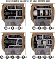 Fotorucksack DSLR Kamerarucksack Canvas Diebstahlsicher
