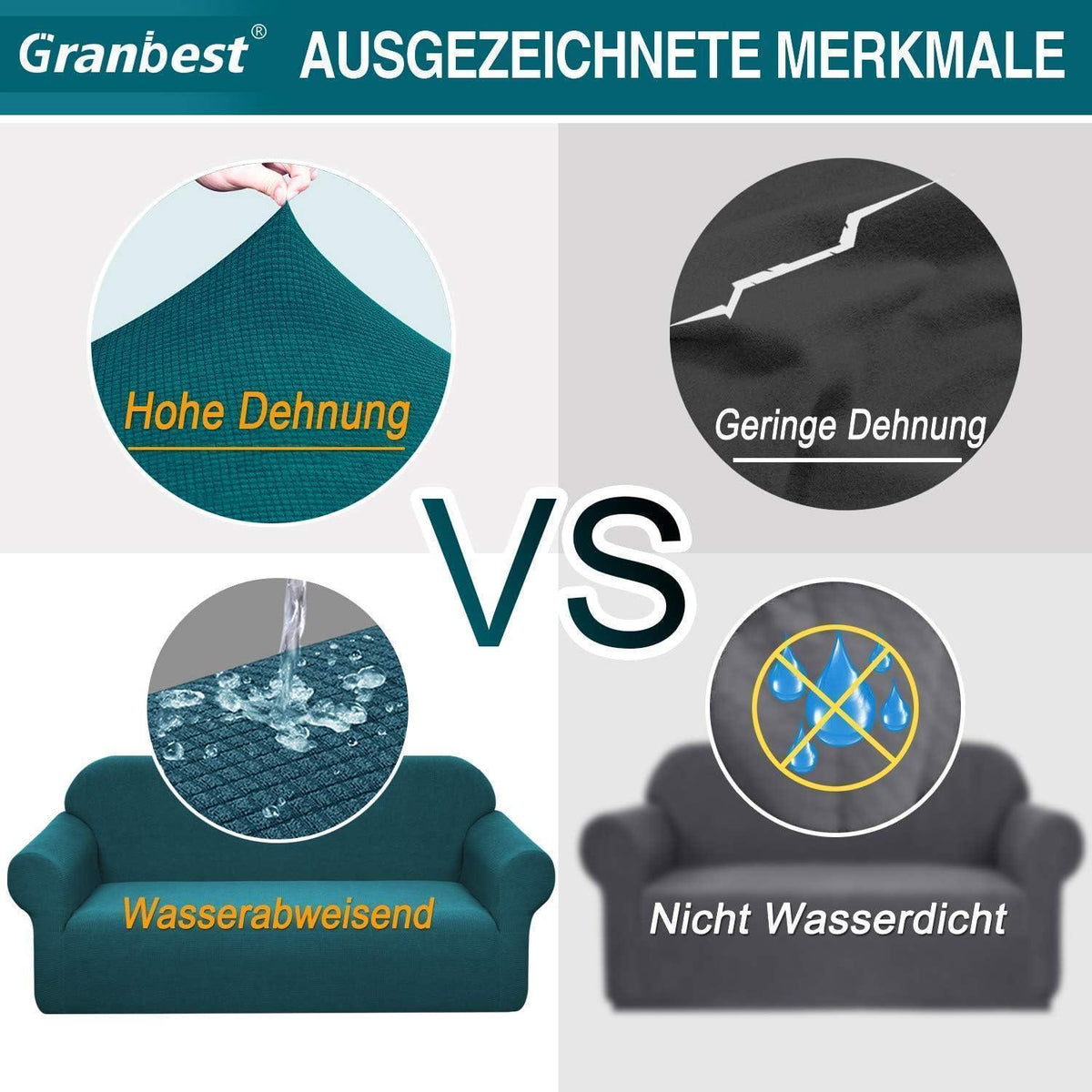 Stretch Sofabezug 4 Sitzer Blaugrün – Wasserdicht & Elastisch