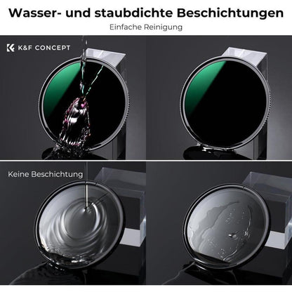 86mm ND1000 Graufilter 10 Blendenstufen Slim