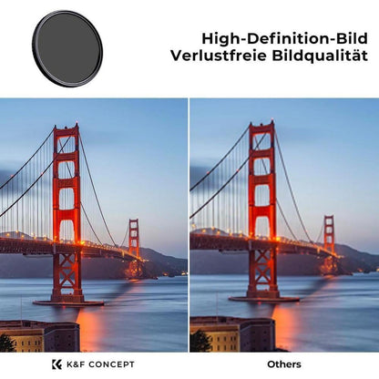 Variabler ND-Filter 86mm ND2-32 (1-5 Blendenstufen) für Fotografie