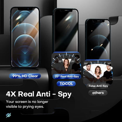 Sichtschutzfolie & Kameraschutz für iPhone 12 Pro Max (6,7 Zoll)