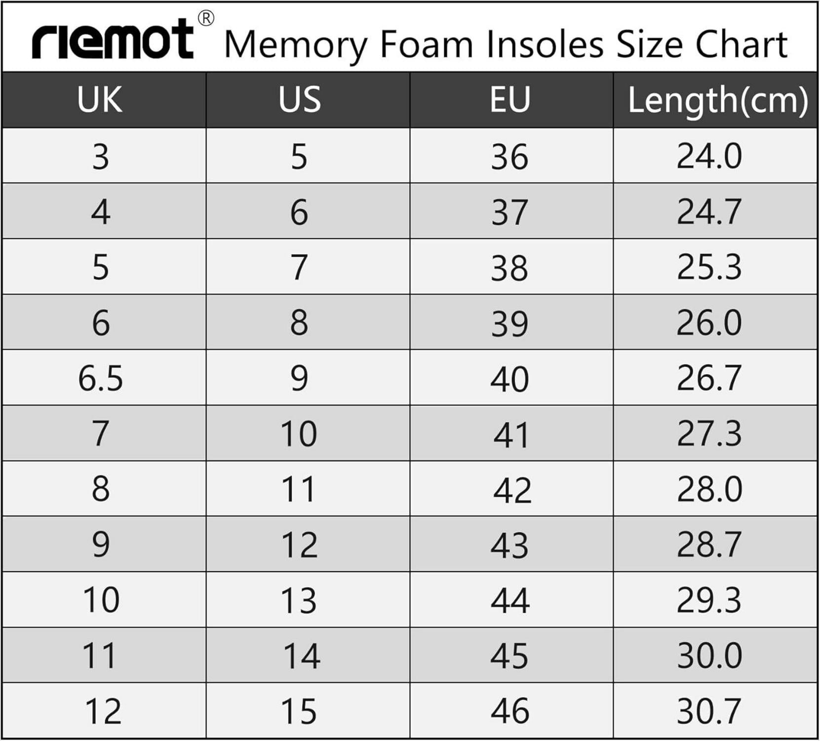 Memory Foam Einlegesohlen für Damen Herren - Weiche Schuheinlagen für