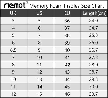 Memory Foam Einlegesohlen für Damen Herren - Weiche Schuheinlagen für