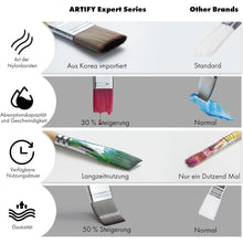 ARTIFY 24-teiliges Pinsel-Set mit Pinseltasche und Spachtel