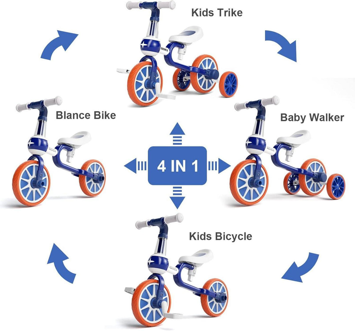 4 in 1 Laufrad Kinderdreirad Lauffahrrad für Kinder 1-4 Jahre Blau