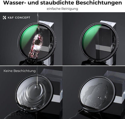 Variable ND Filter 55mm Slim Graufilter ND8-128 Neutral 3-7 Stop