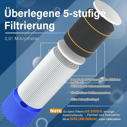 Tragbarer Wasserfilter für Outdoor – 1500 Liter Kapazität