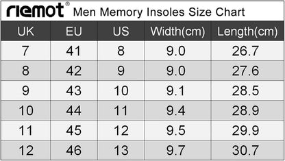Memory Foam Einlegesohlen für Damen Herren - Weiche Schuheinlagen