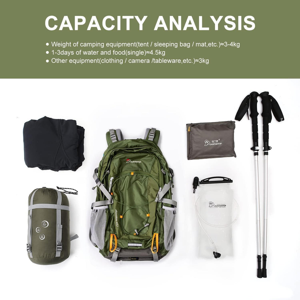 Trekkingrucksack 40L mit vielen Fächern, Armeegrün