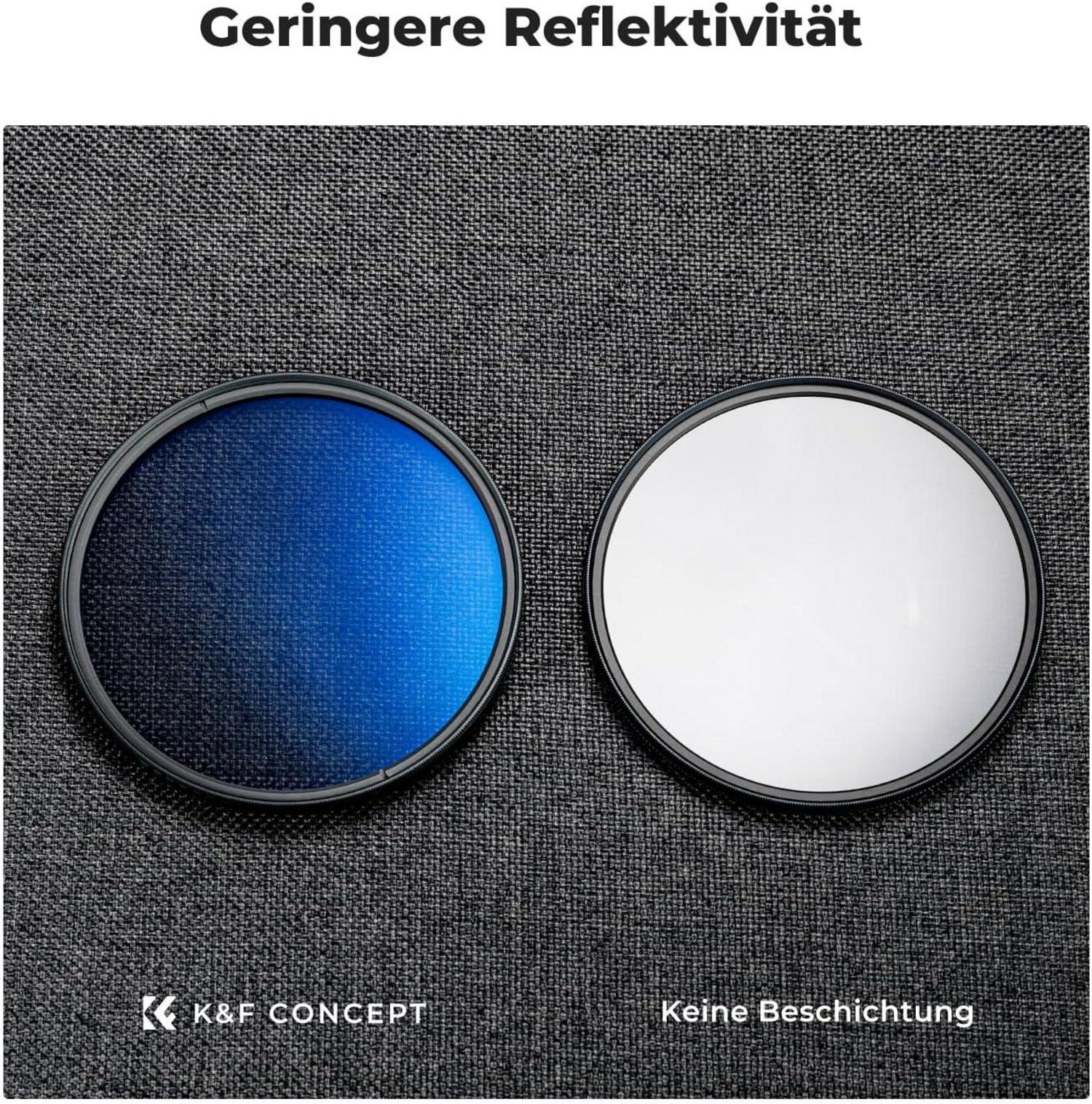 Polfilter 82mm CPL Filter mit Objektivdeckel und Reinigungstüchern