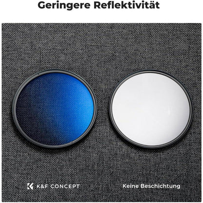 77mm Polfilter CPL Filter mit Objektivdeckel und