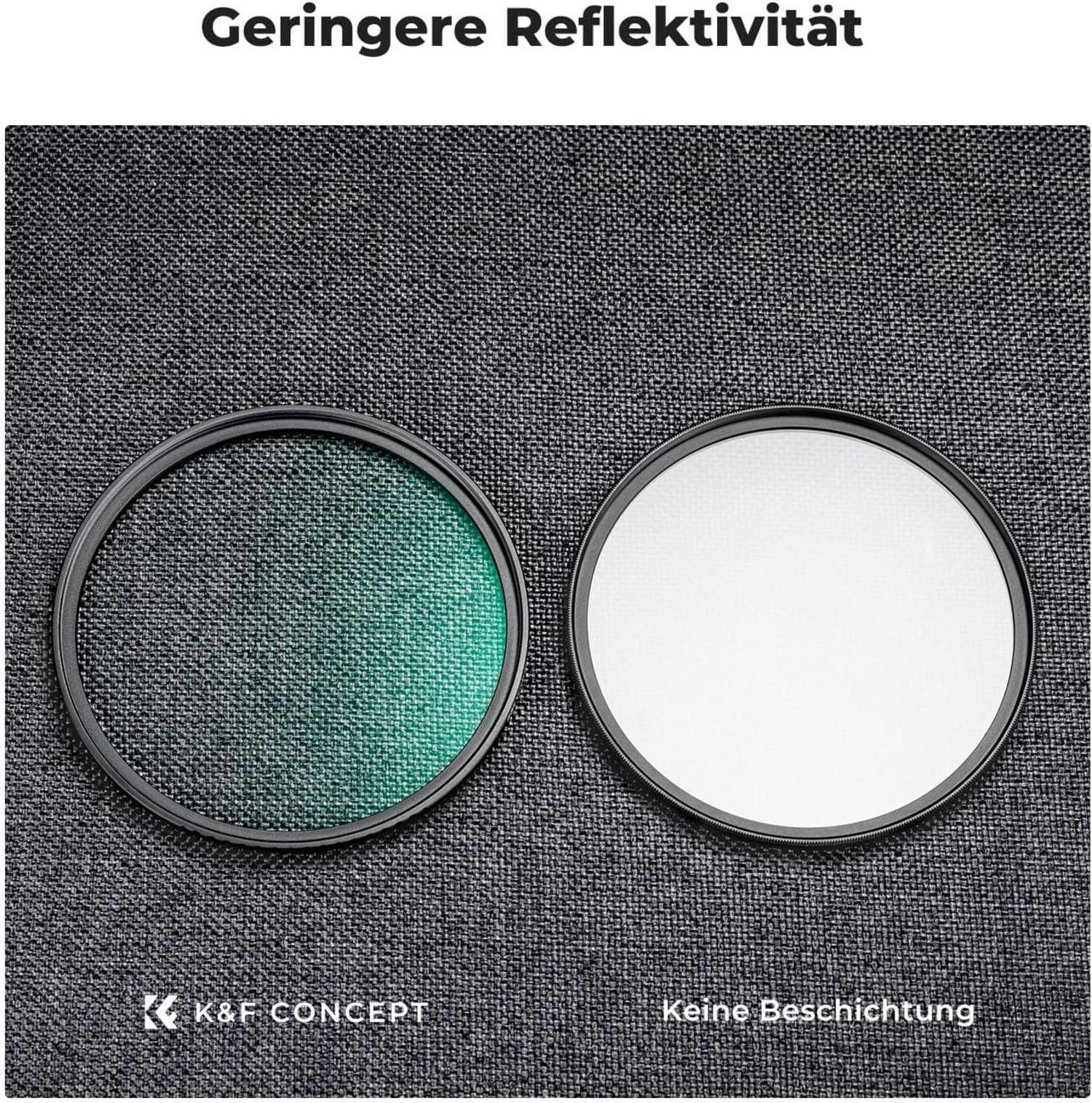 67mm UV Filter mit Objektivdeckel und Reinigungstuch