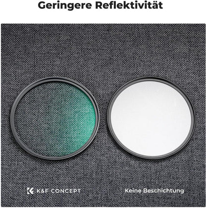 67mm UV Filter mit Objektivdeckel und Reinigungstuch
