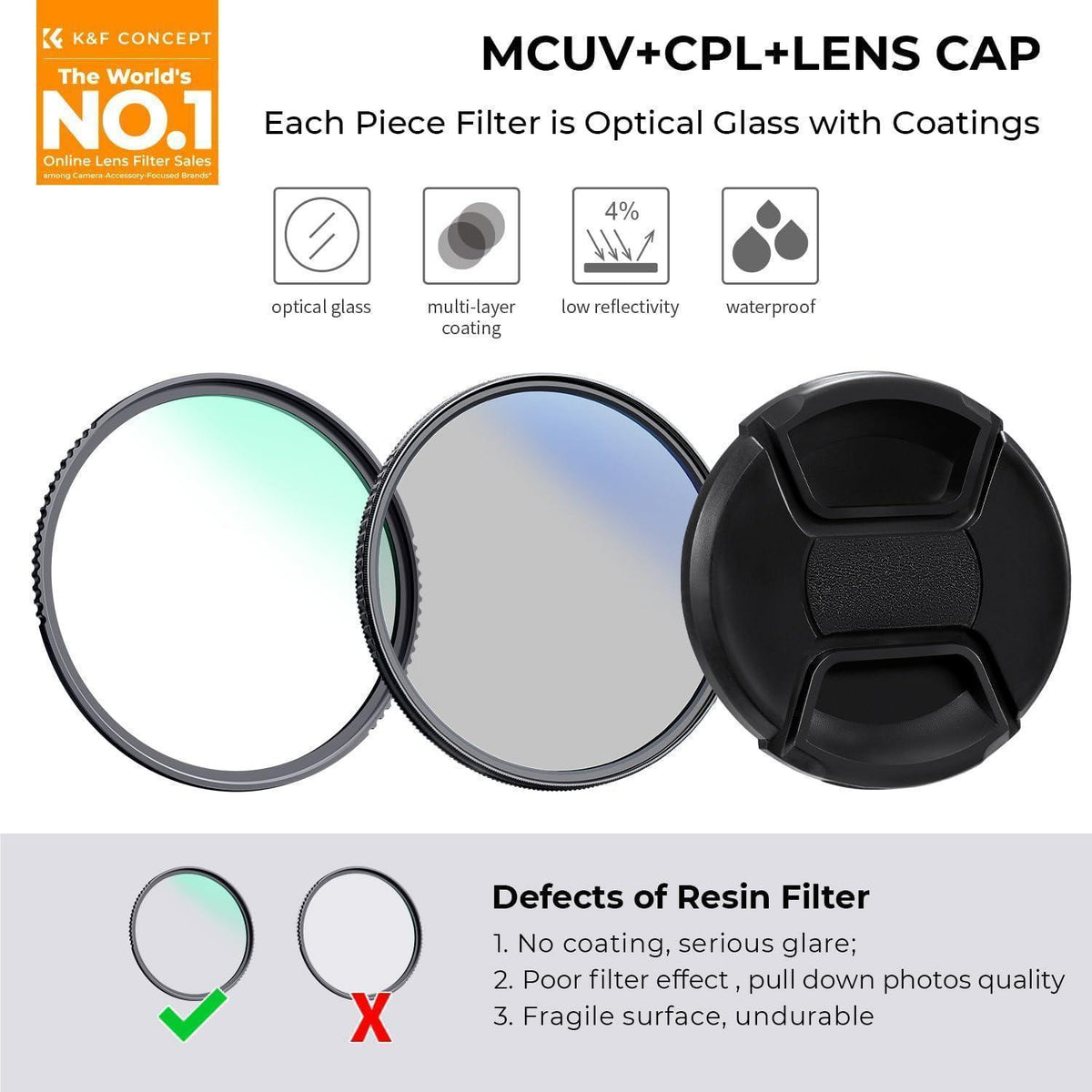 Filterset 72mm: UV, CPL & Objektivdeckel mit Tasche