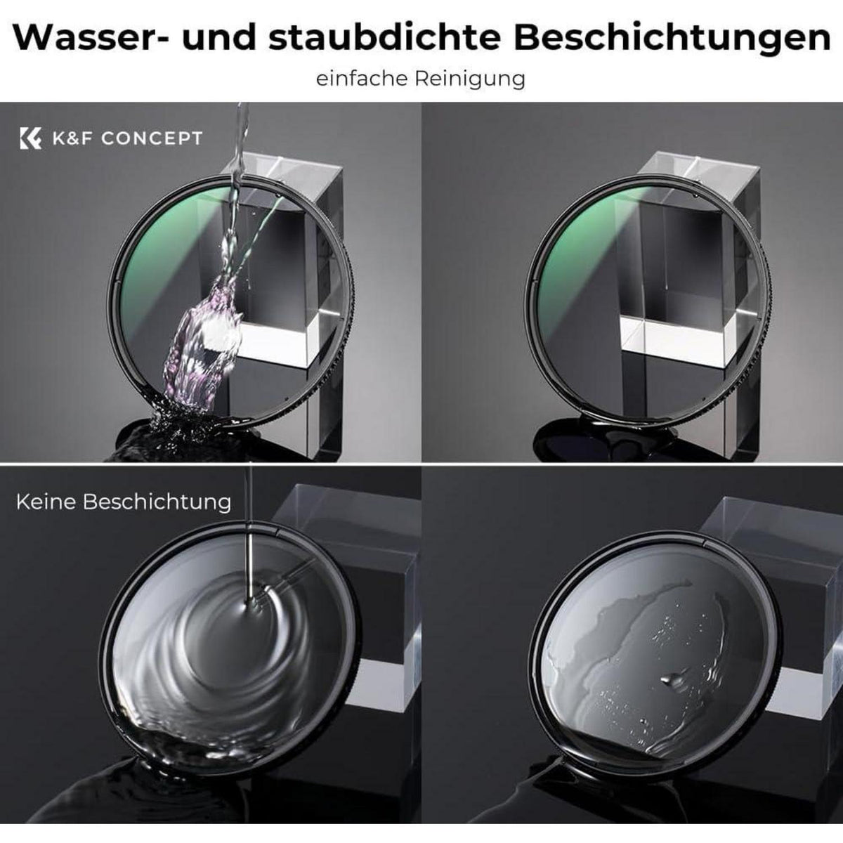 Polfilter 77mm CPL mit 28x MRC Beschichtung für mehr Kontrast