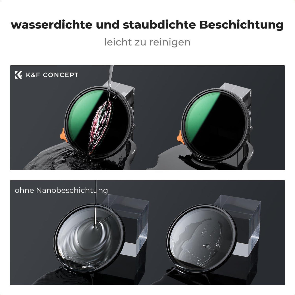 Variabler ND-Filter ND2-400 (1-9 Blendenstufen) mit Hebel und Tasche