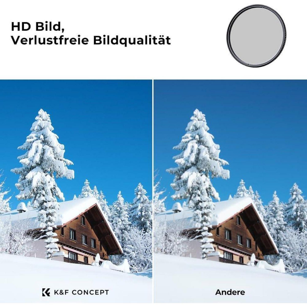 Polfilter 72mm CPL mit 28x MRC Beschichtung für mehr Kontrast