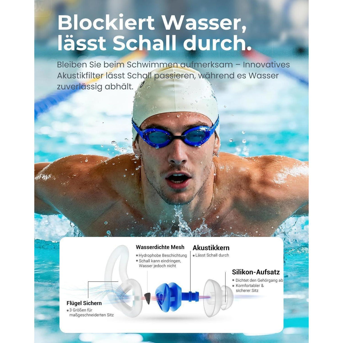 Wasserdichte Schwimm-Ohrstöpsel Set für Erwachsene – Blau