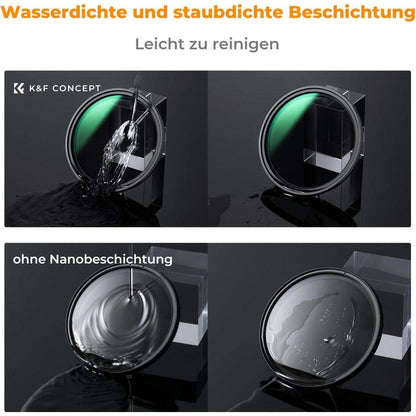 Magnetischer Variabler Graufilter 67mm ND2-32 (1-5 Stop)