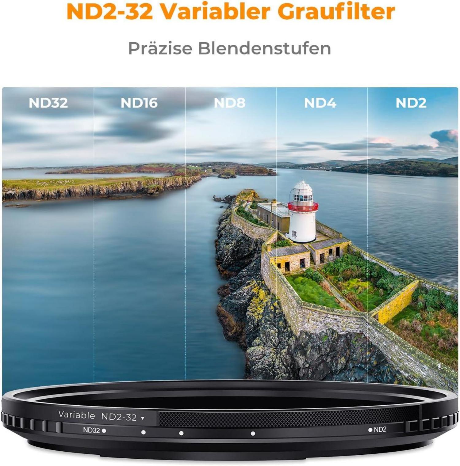 ND Filter 82mm Magnetischer Variabler Graufilter ND2-32 Neutral