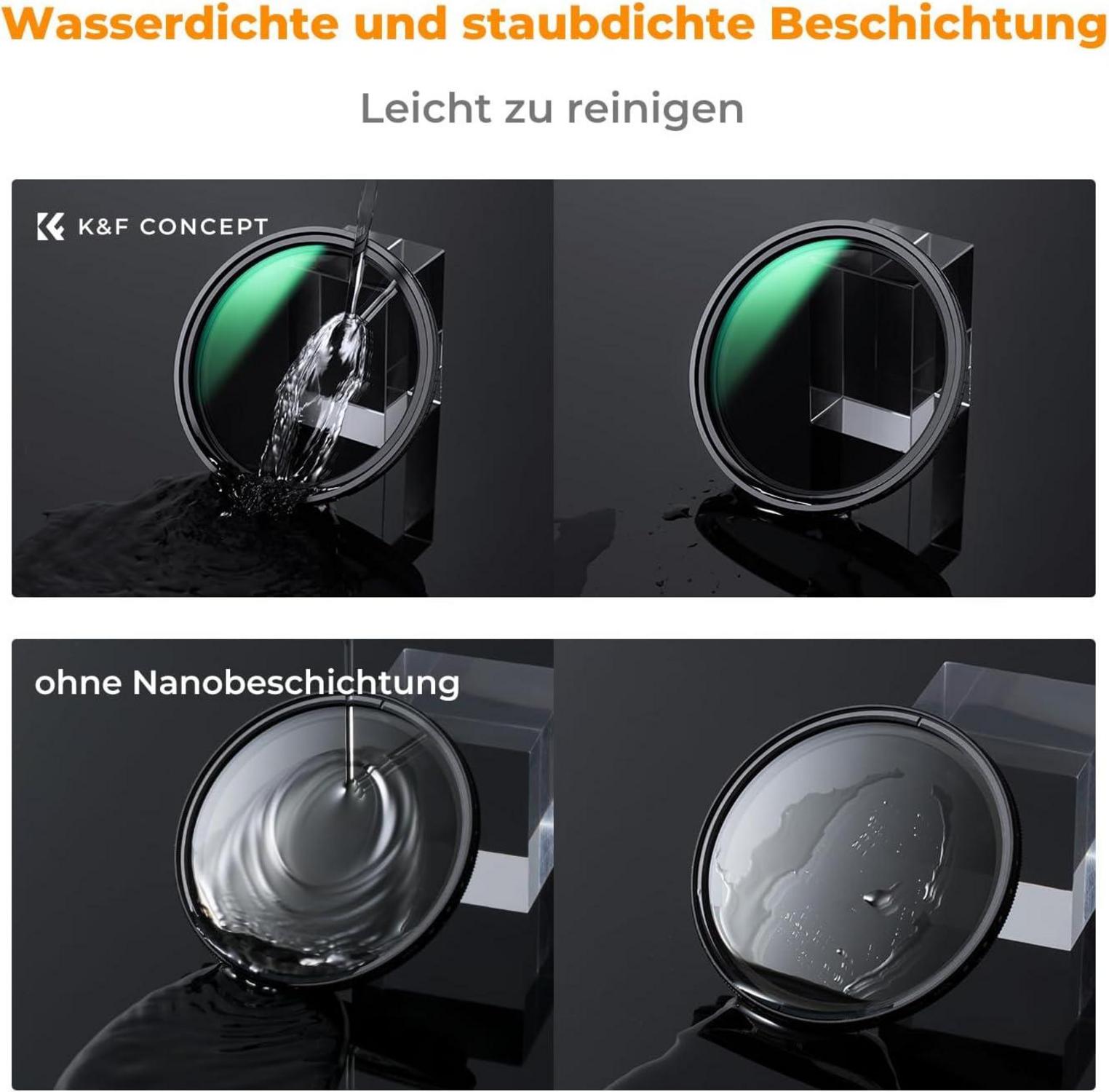 ND Filter 82mm Magnetischer Variabler Graufilter ND2-32 Neutraler ND