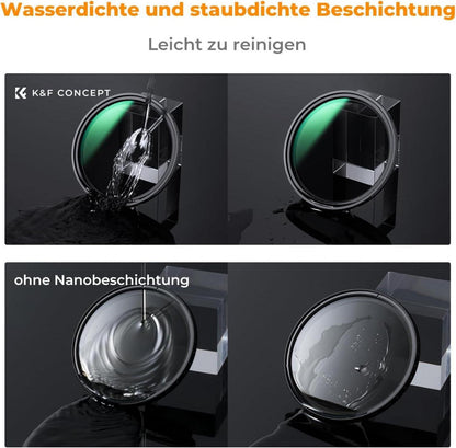 ND Filter 82mm Magnetischer Variabler Graufilter ND2-32 Neutraler ND