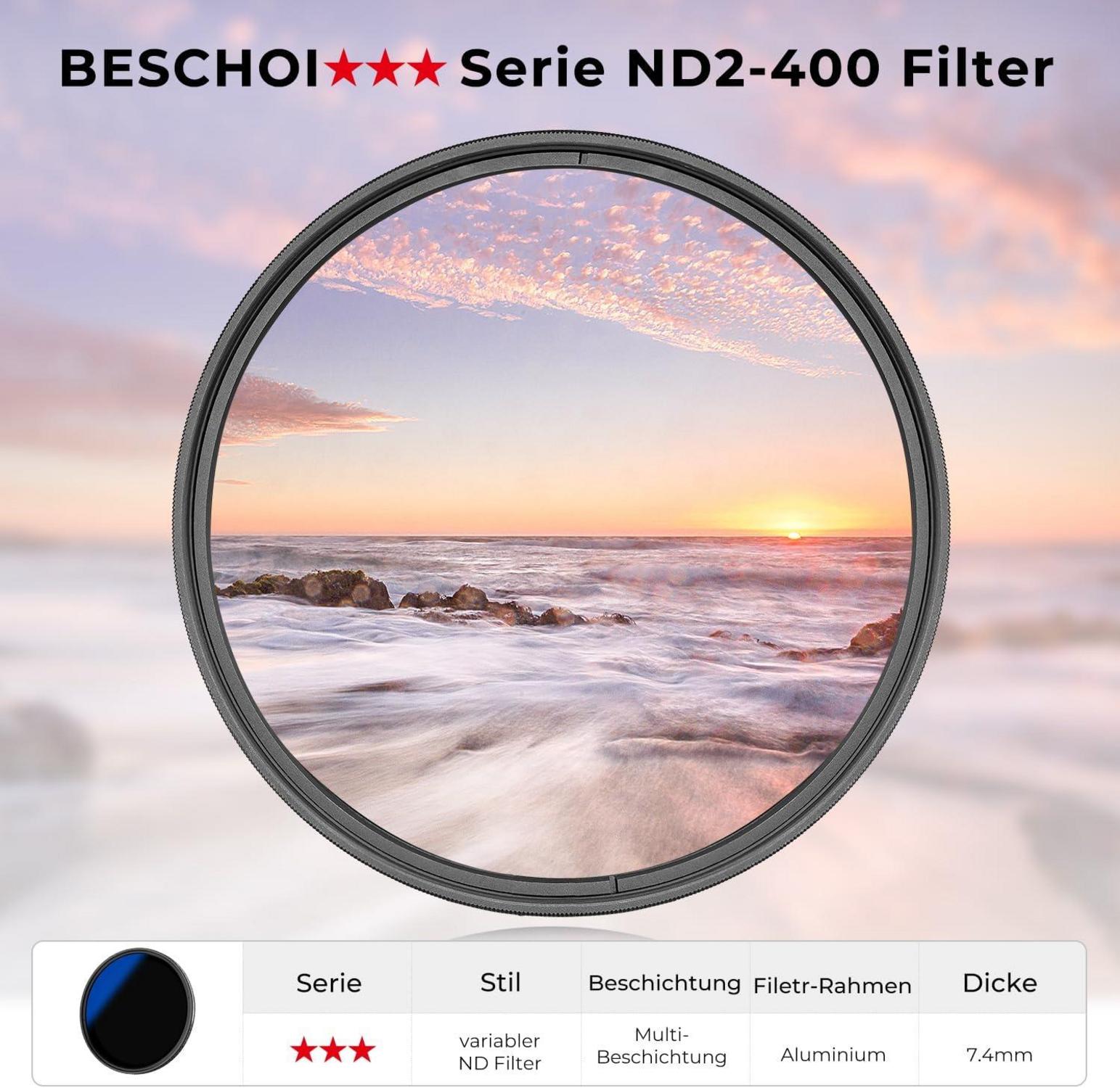 37mm Variabler ND Filter ND2-ND400 mit 42-Beschichtung ultradünn