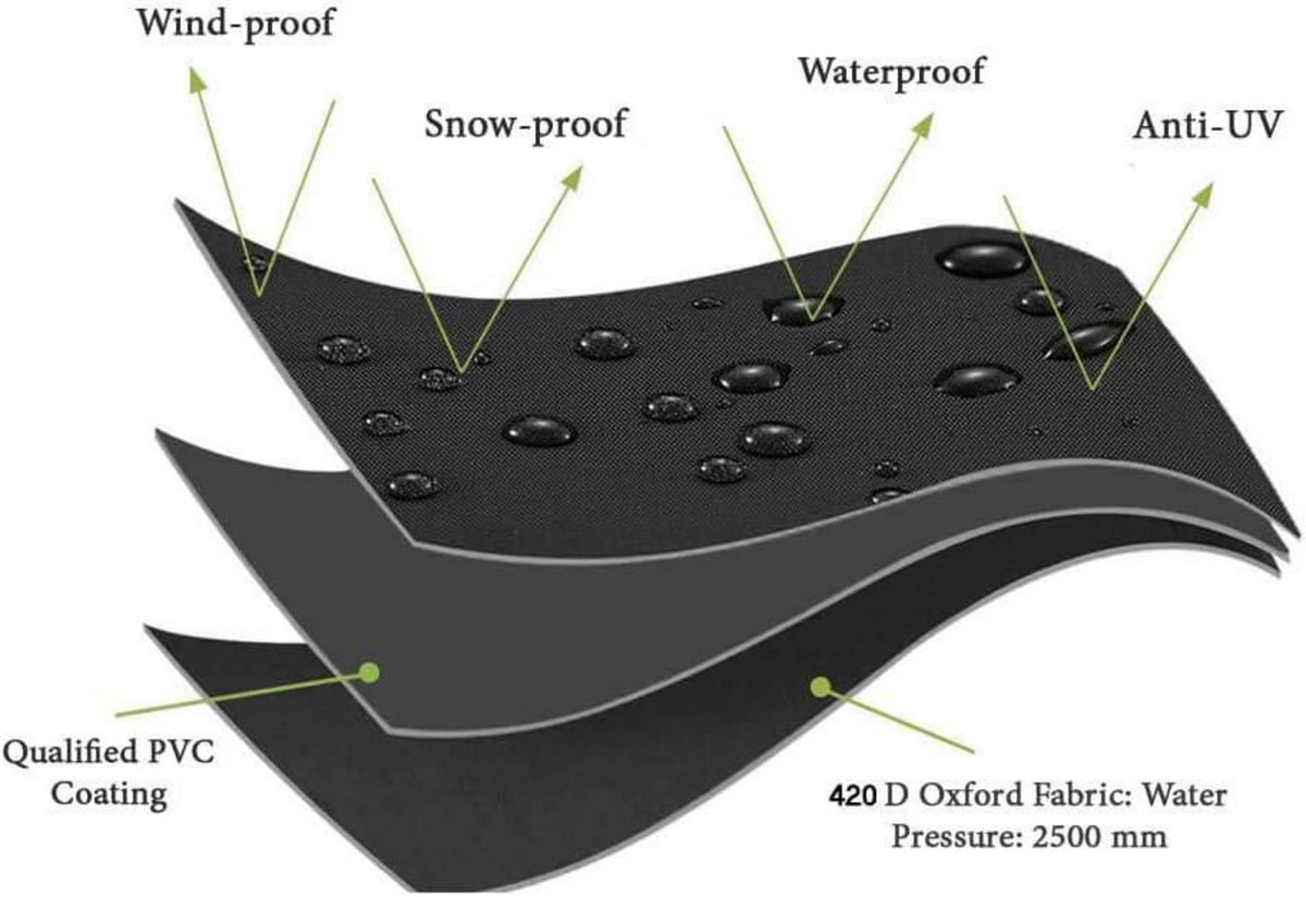 Aufbewahrungstasche für Gartenmöbel 80x80x60cm wasserdicht 420D-Oxford